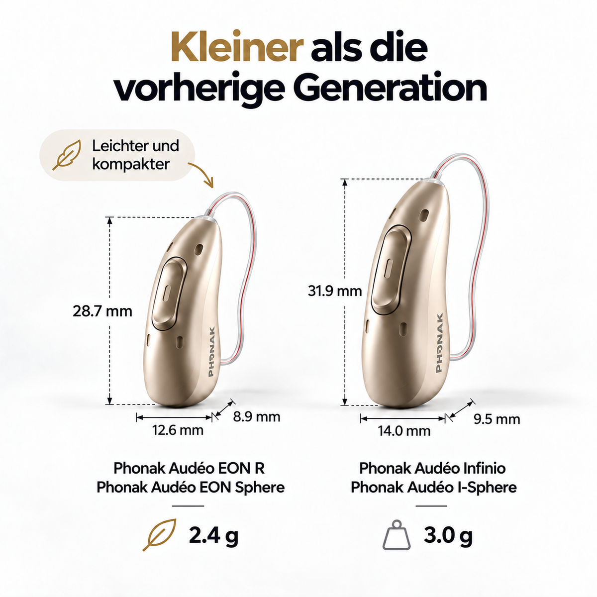 Audéo™ EON Sphere E90 Hearing aids