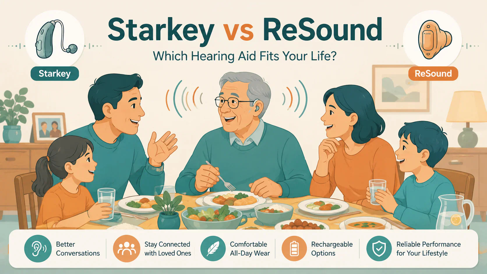 Starkey vs. ReSound: Ein umfassender Vergleich zweier Hörgeräte-Giganten