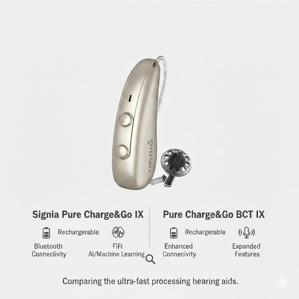 Signia IX vs. Signia BCT IX (2026): Unterschiede, Bluetooth & Entscheidungshilfe